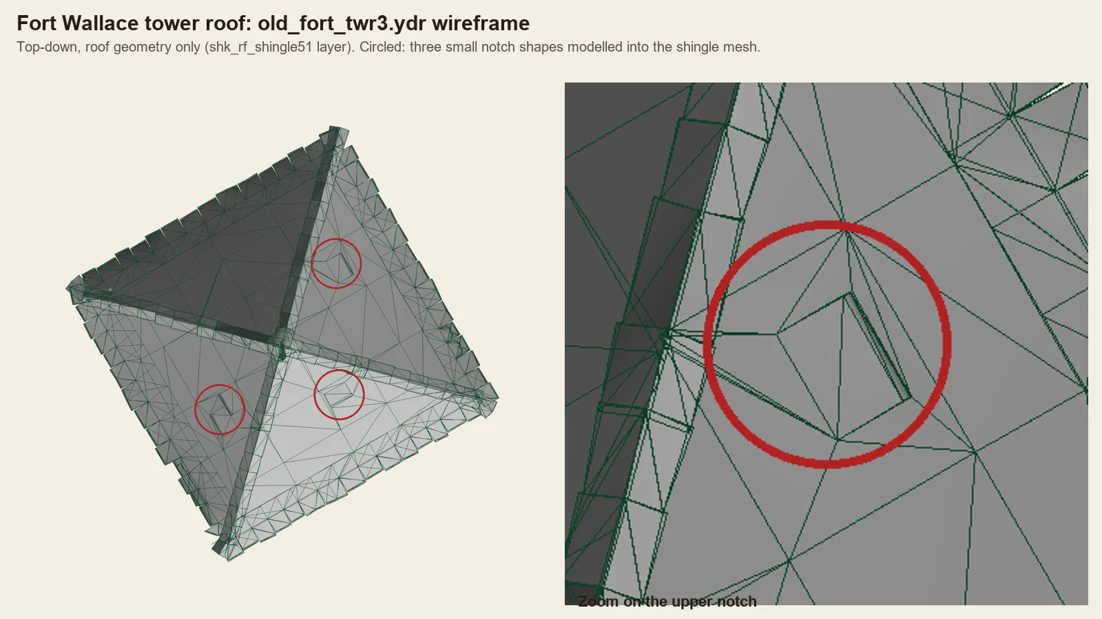 Top-down wireframe of the Fort Wallace tower roof with three small notch shapes circled.