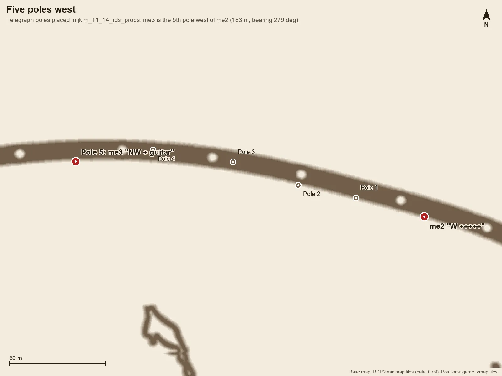 Detail map of the railway telegraph line with the W pole, four numbered poles and the fifth pole holding the NW carving.